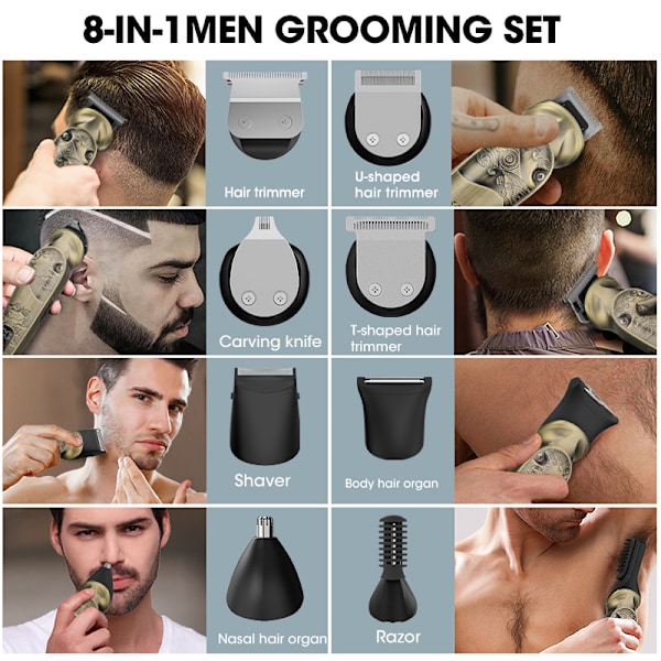 8-i-1 Grooming Kit