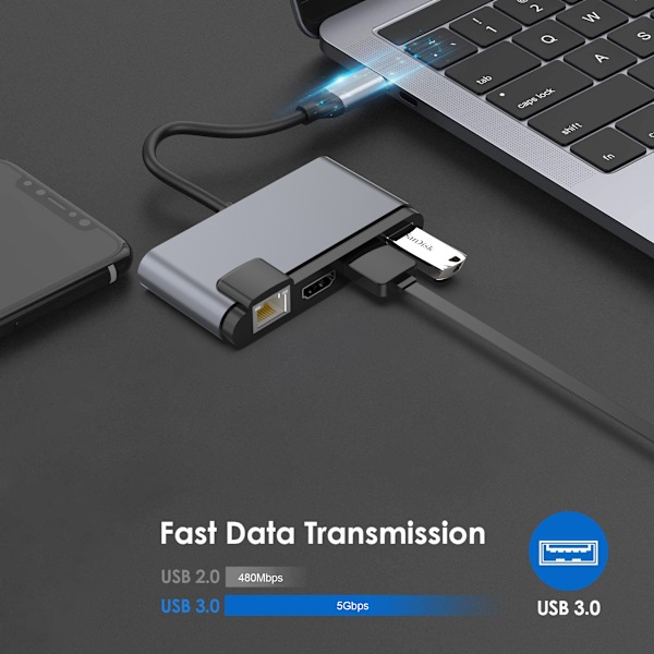 6-i-1 USB-C Hub med HDMI, RJ45 og USB 3.0