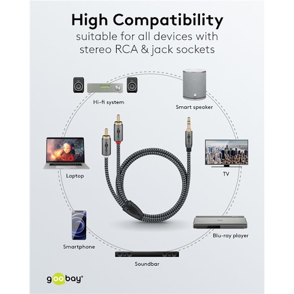 Ljudadapterkabel AUX, 3,5 mm jack till stereo RCA-kontakt, 1 m