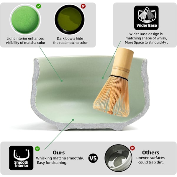 Matcha Visp Set CT Sju Delar - Vit Keramik & Bambu