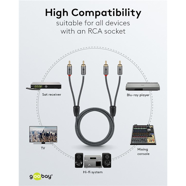 Stereo RCA-kaapeli, 1 m
