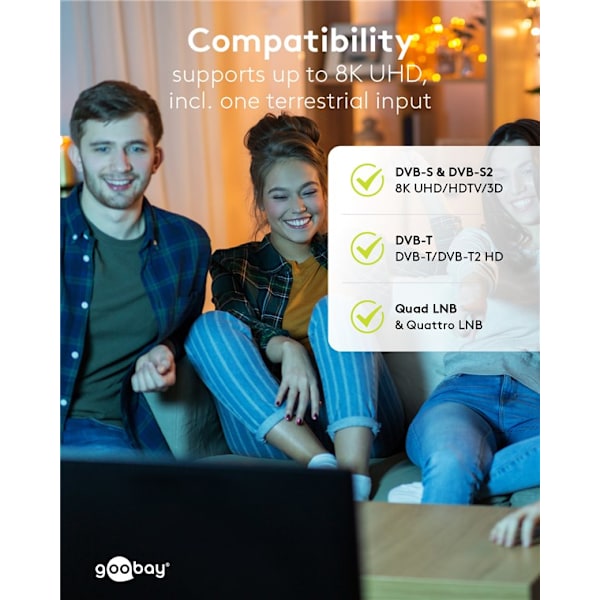Sat multi-switch 9 ingångar/12 utgångar
