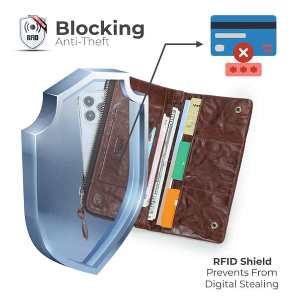 Kaffebrun RFID-blokerende Lang Pung i Kunstlæder - Multifunktionel Telefonpung