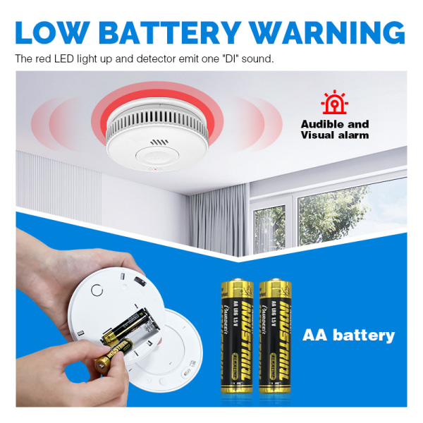 WiFi Brandvarnare, 3-års batteri Brandlarm med LED-indikator Vit