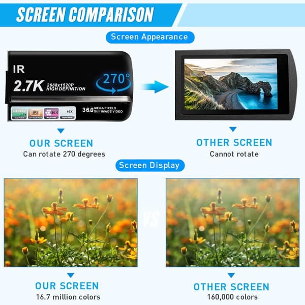 Videokamera 2,7K/36MP/16x zoom/IR night vision