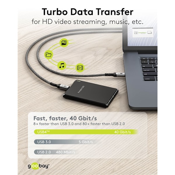 USB-C™-kabel, USB4™, 1 m, svart;silver