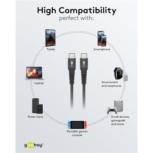 USB-C™ supersoft textilkabel med metallkontakter, 2 m, svart