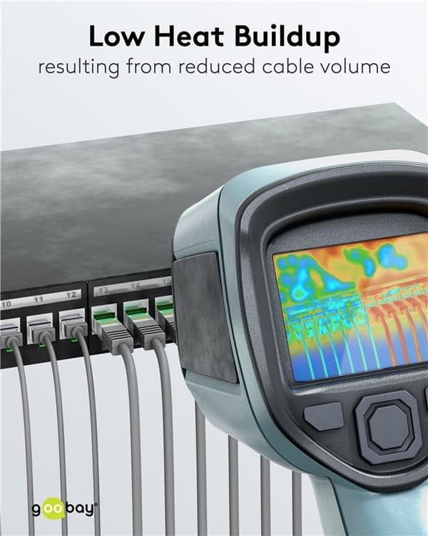 Ultraflexibel patchkabel CAT 8.1, slim, U/FTP, grå