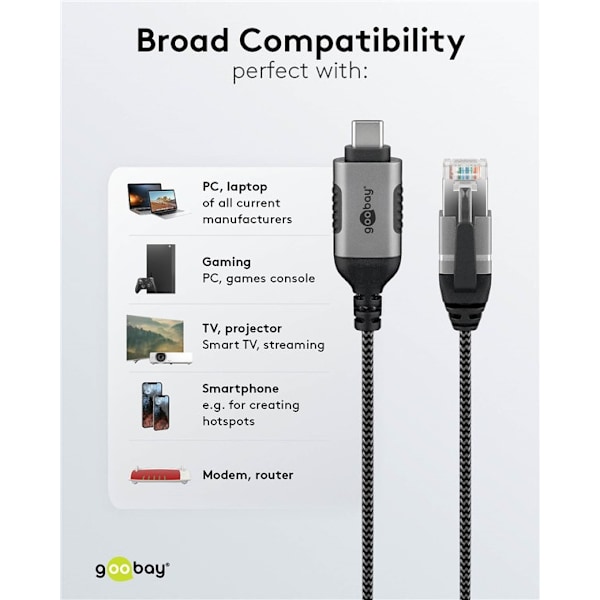 Ethernet-kabel USB-C™ 3.1 till RJ45, Slim, 7,5 m