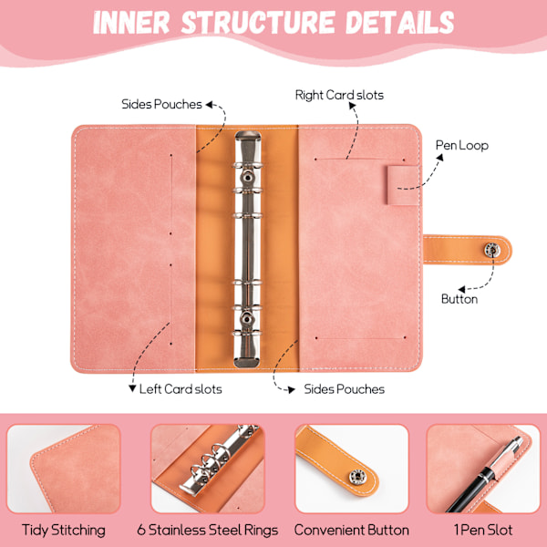 Pengar Pocket Planner Rosa