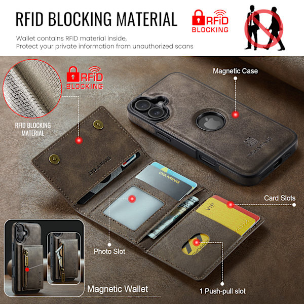 2-in-1 magneettinen puhelinkotelo iPhone 16 Prolle - Kahvi
