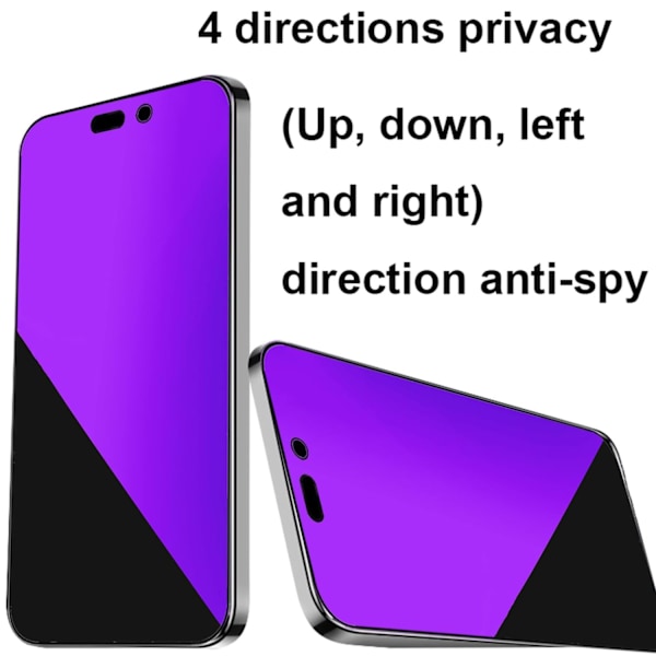Hærdet glasskærmbeskytter med Privacy Shield til iPhone 16 iPhone 16 Plus
