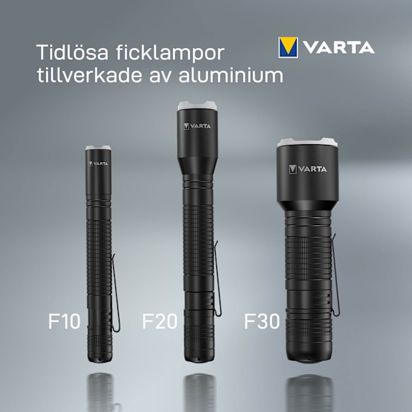 Aluminium Light F10 Pro flashlight, inc. 2x AAA