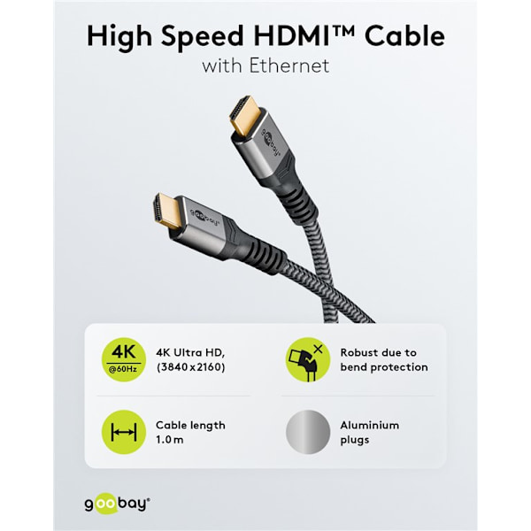 Höghastighets HDMI™-kabel med Ethernet