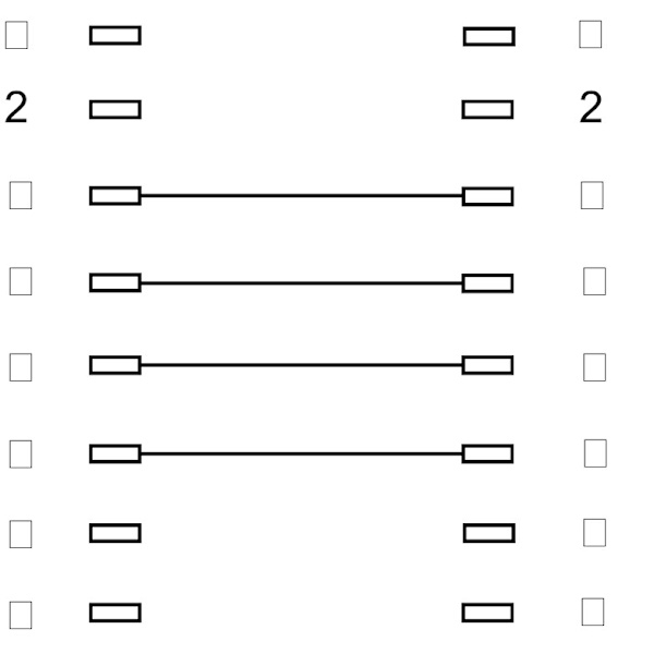 Modulär ISDN-kabel