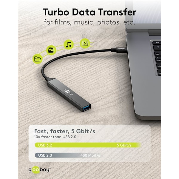 Slim 4-ports USB-hub, USB-A til USB-C™/USB-A, 5 Gbit/s