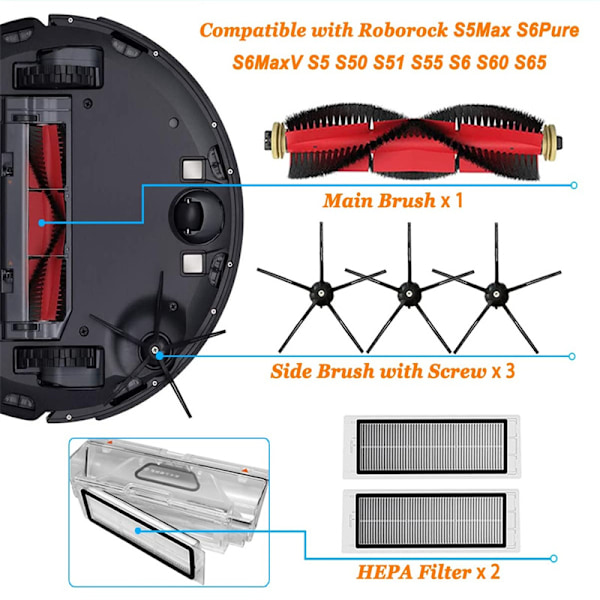 INF Tillbehör Xiaomi Roborock S5 Max/S50/S51/S55/S5/S60/S65/S6/S6 Pure/S6 MAXV 8 delar