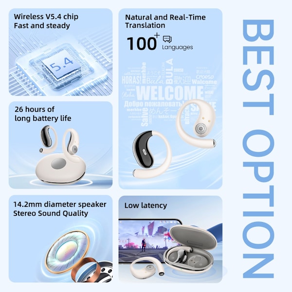 6.0 Open-Ear Dual-Side Stereo Wireless Bluetooth Headset with 4000mAh Charging Case White White