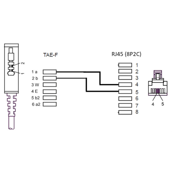 TAE-F-kabel för DSL/VDSL