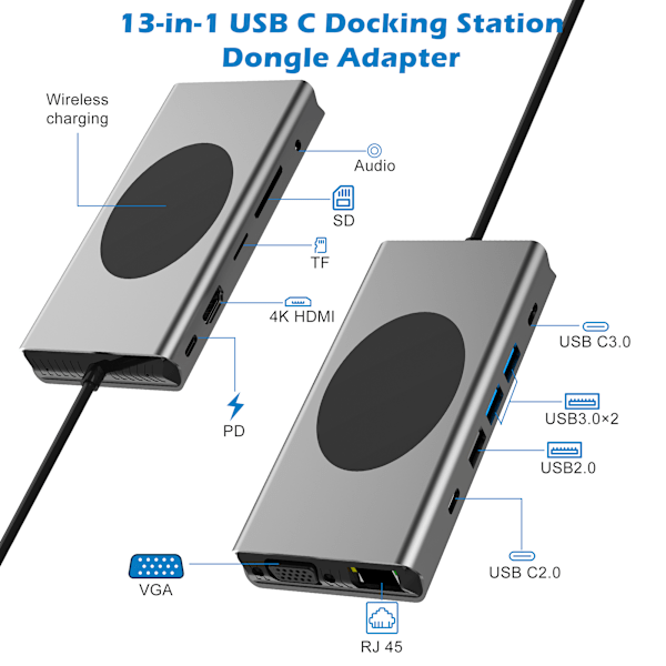 13-in-1 USB-C Hub -monitoimiadapteri HDMI:llä, VGA:lla, Ethernetillä, SD/TF-kortinlukijalla