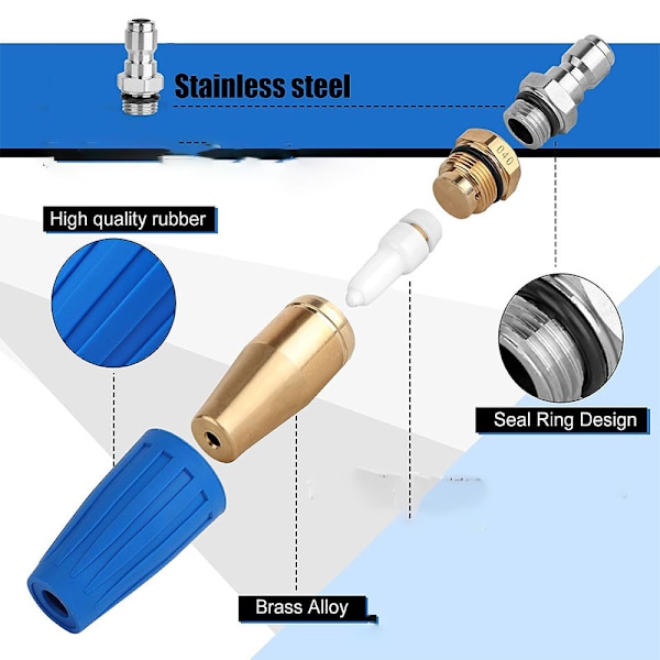 Roterande munstycke för högtryckstvätt, öppning 40 mm 3000psi