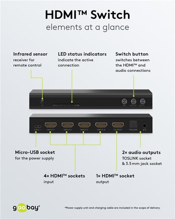HDMI switch box 4 til 1 med lydudgang