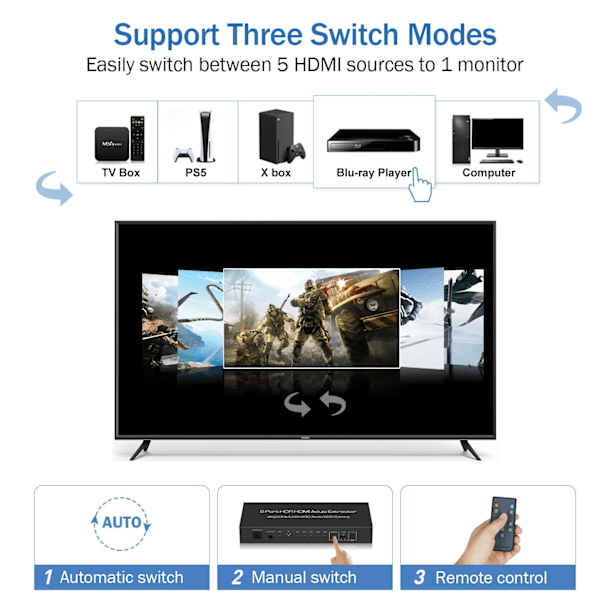 HDMI switch 5 in 1 out, 4K@60Hz med ARC audio extractor HDMI 2.0 HDR och fjärrkontroll Svart