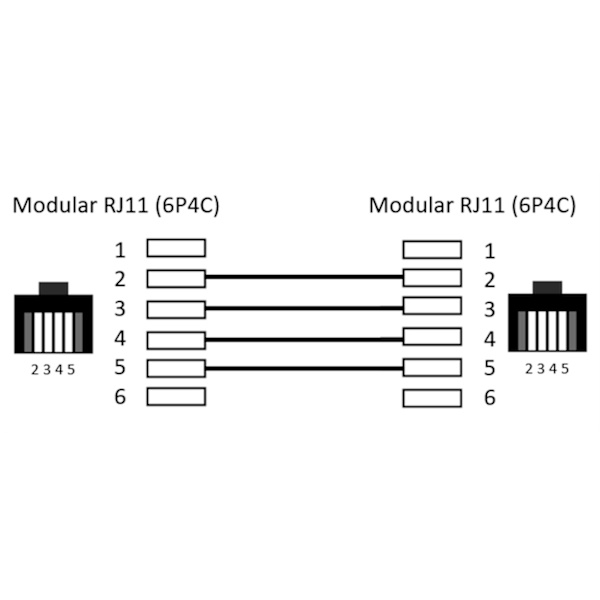 Modulär telefonkabel, svart