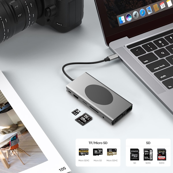 13-in-1 USB-C Hub -monitoimiadapteri HDMI:llä, VGA:lla, Ethernetillä, SD/TF-kortinlukijalla
