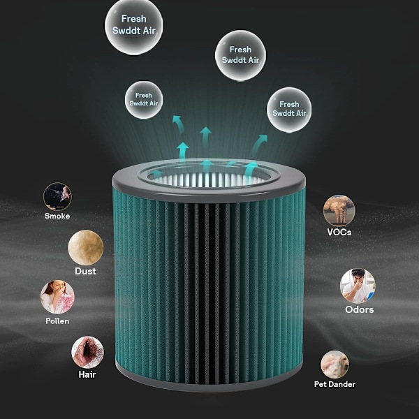 2-pakke udskiftningsfilter til Molekule Air Mini