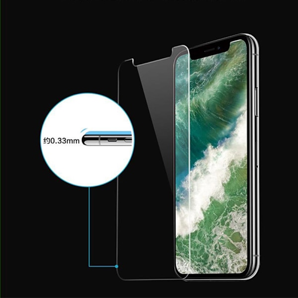 2-pakkaus näytönsuojaa Samsung Galaxy -sarjan puhelimelle, karkaistu lasi Samsung Galaxy A01 CORE