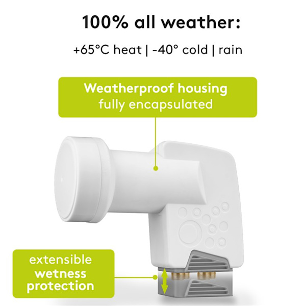Universal Quad LNB