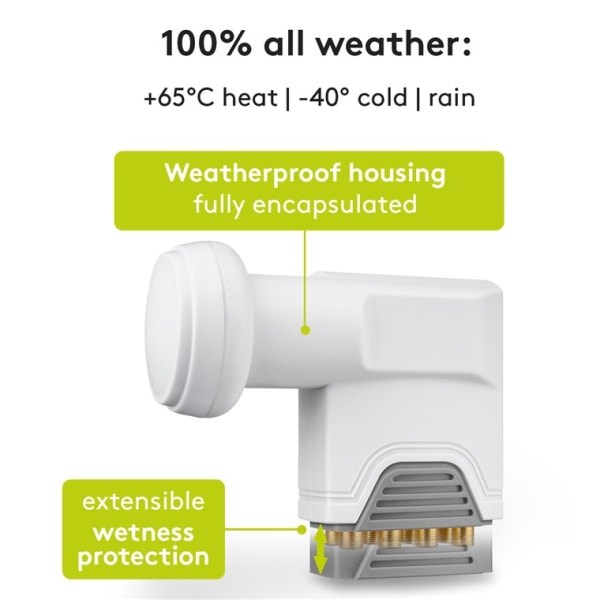 Universal Octo LNB