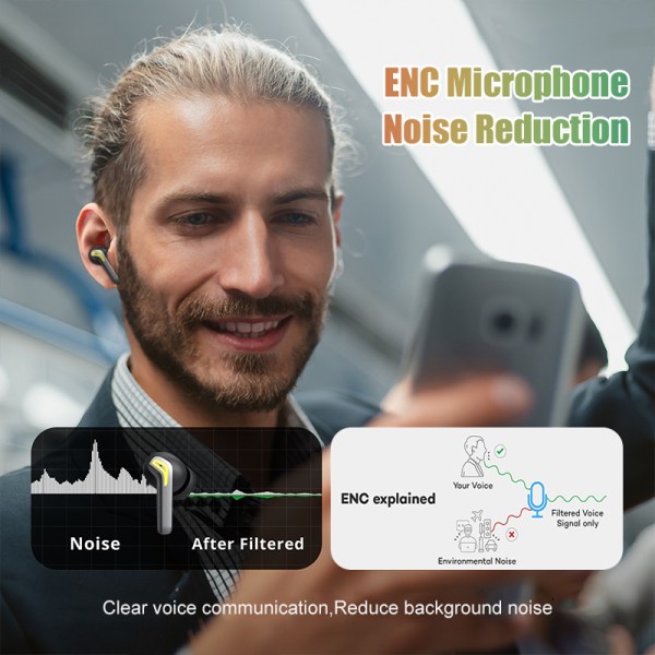 Bluetooth-hörlurar med Dual Mic ENC brusreducering V5.3 Snabblad