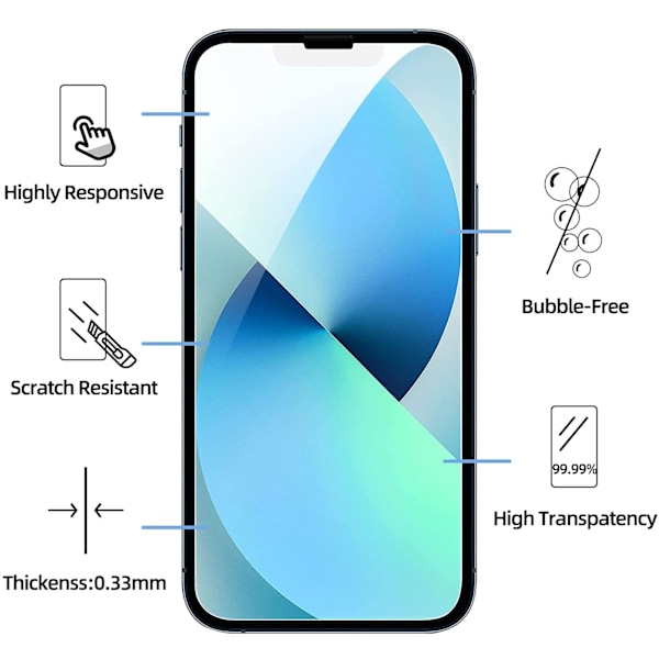 INF Näytönsuoja iPhone 13/13 Pro karkaistu lasi 3 kpl