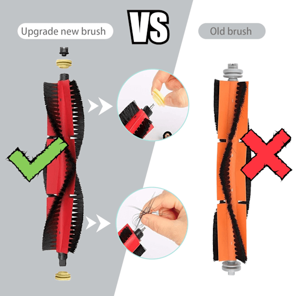 INF Pölynimurin tarvikkeet 22 osaa Xiaomi Roborock S5 Max/S6 Pure/S6 MAXV/S50/S51/S55/S5/S60/S65/S6