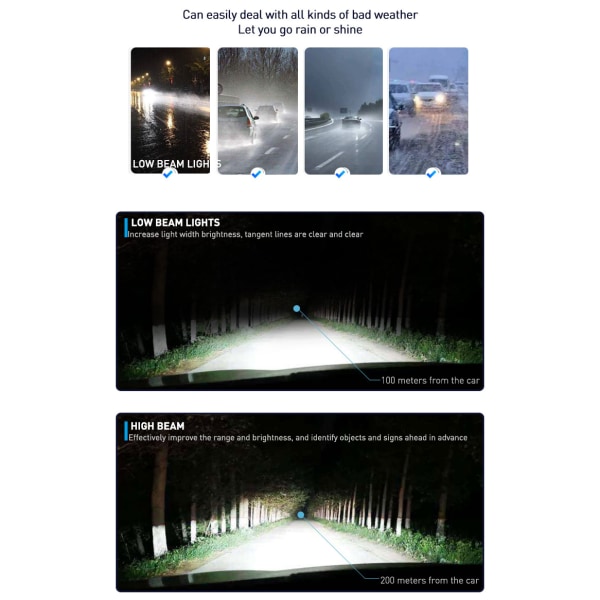 Bil LED Framstrålkastare Glödlampor 2-Pack Grå H1
