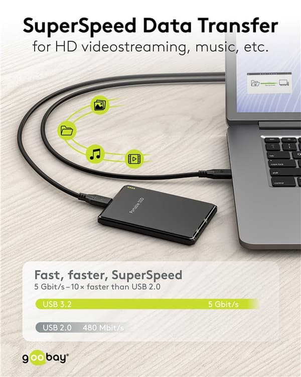 USB-C™-kabel, 0,5 m, sort