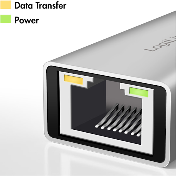 USB-A/USB-C -> 2,5 Gigabit Nätverksadapter RJ45