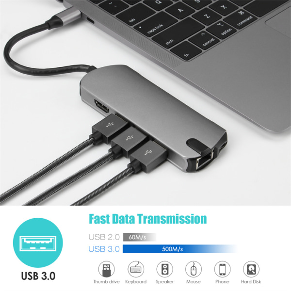 8-i-1 USB C Hub med USB 3.0, HDMI, RJ45, SD/TF-kortläsare, 100W
