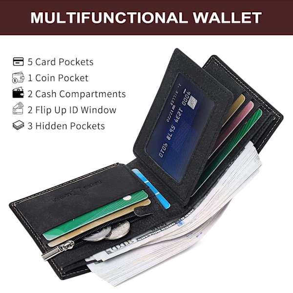 RFID-blokerende pung, Slim Wallet til mænd