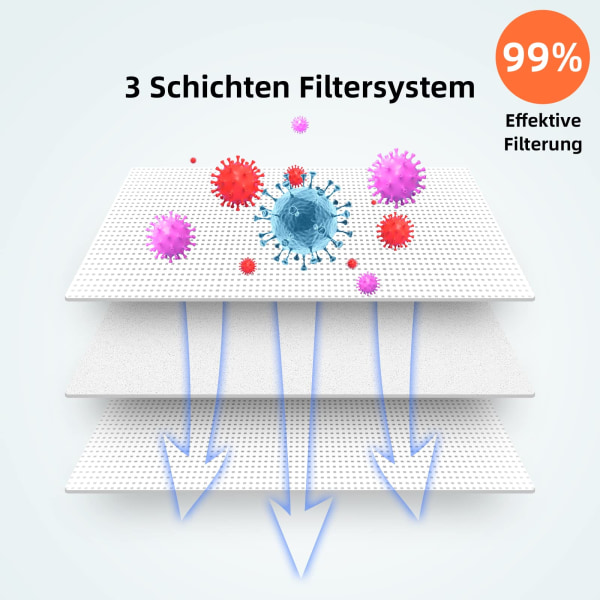 INF Støvsugerposer 8-pak Ecovacs DEEBOT OZMO T8/T8 AIVI/T8 MAX/N8 Pro/N8 Pro Plus, Yeedi Vac/Yeedi Vac MAX