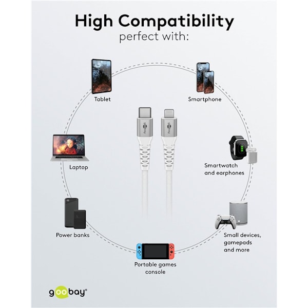 Lightning-USB-C™ supersoft textilkabel med metallkontakter, 3 m, vit