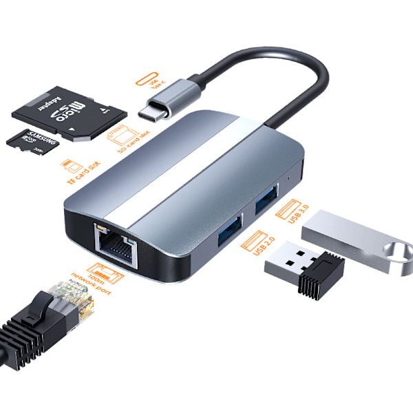 5-i-1 USB-C Hub med Ethernet, SD/TF-kortlæser