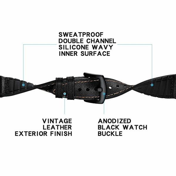 Armband Samsung Gear S3 Classic, Frontier, Galaxy Watch 22 mm Läder Svart