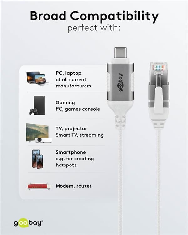 Ethernet-kaapeli USB-C™ 3.1 - RJ45, ohut, 1,5 m