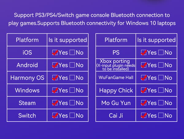 D8 Trådløs Strækbar Gamepad til Telefoner og Tablets Black Black