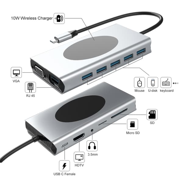 13-i-1 USB-C Hub med HDMI, VGA, Ethernet, SD-kortlæser og mere