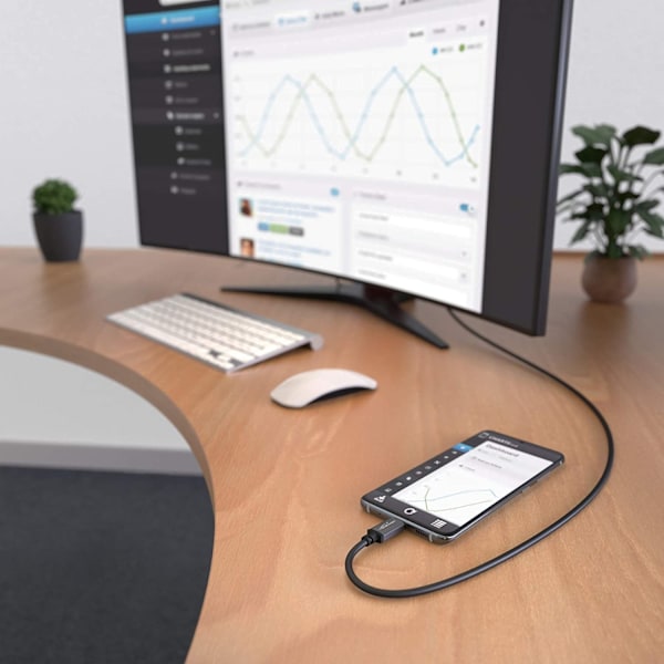 USB-C-Displayport (DP) -sovitinkaapeli 1,8 m musta