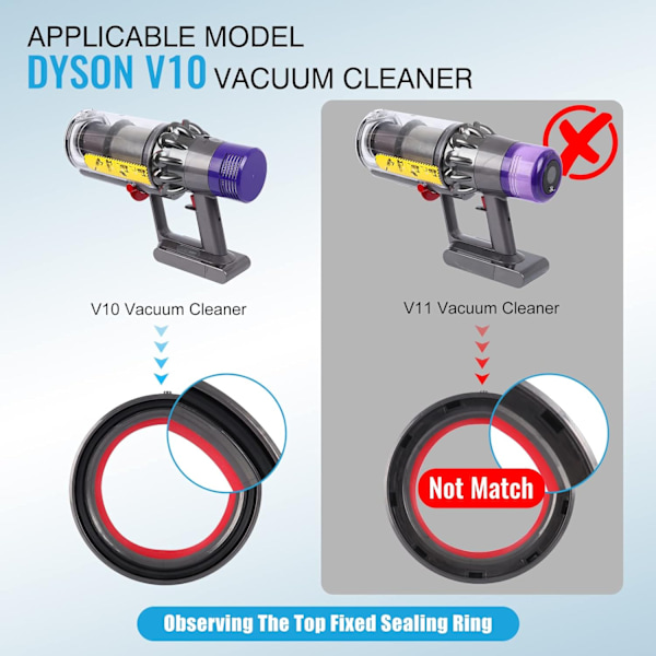 INF Dyson V10 -pölynimurin vaihtosäiliö